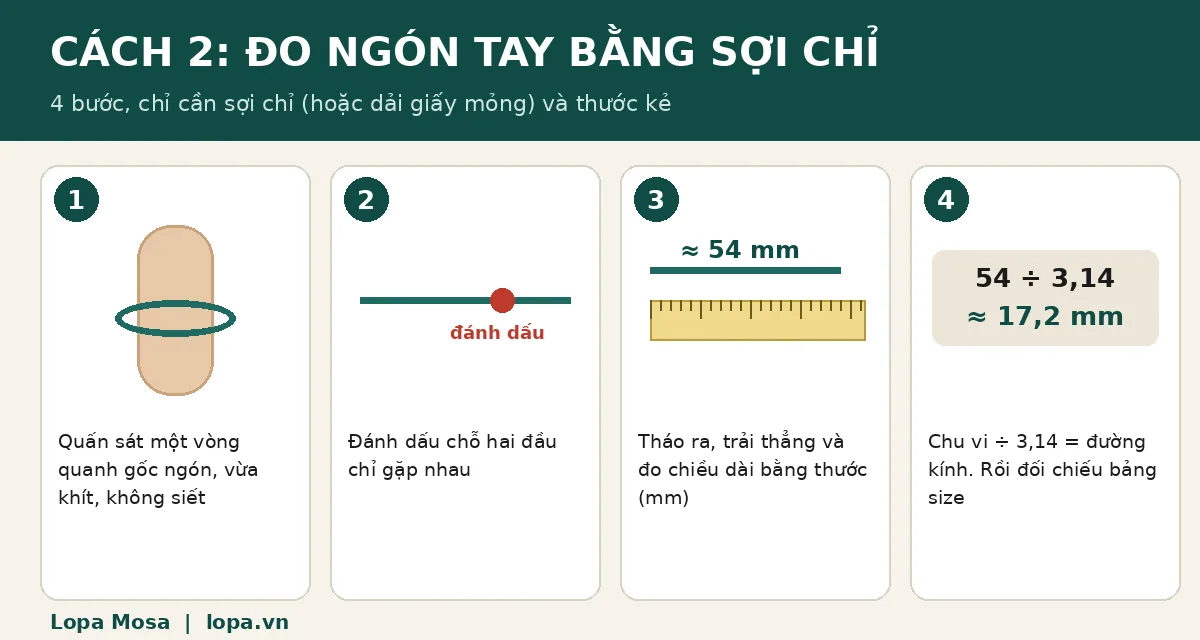 4 bước đo chu vi ngón tay bằng sợi chỉ và thước kẻ